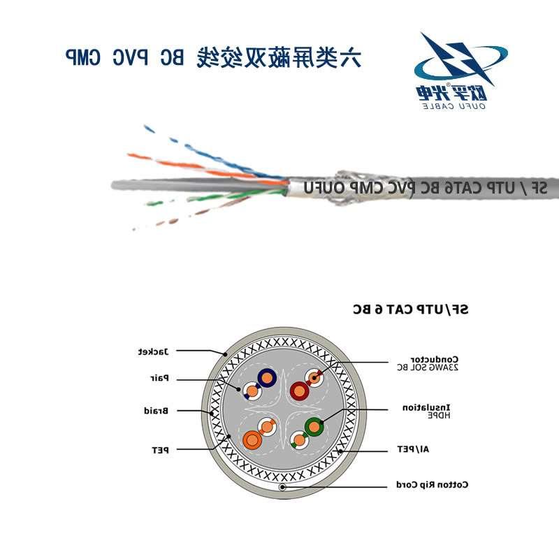 迪庆藏族自治州SF/UTP 6类4对双屏蔽电缆(23AWG)